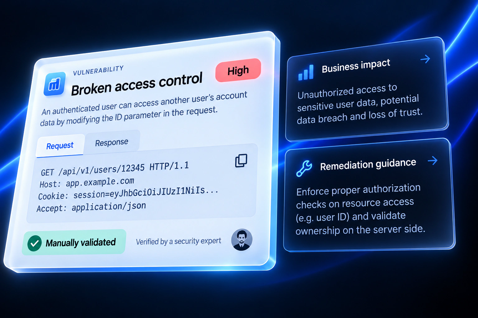 Validated broken access control finding with request evidence, business impact, remediation guidance and manually validated status